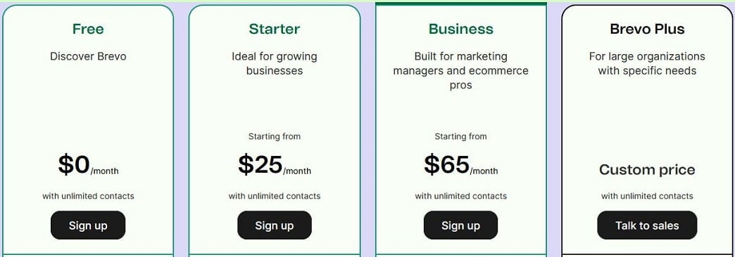 Brevo (Formerly Sendinblue) Pricing