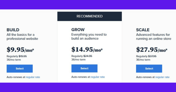 Managed WordPress Hosting