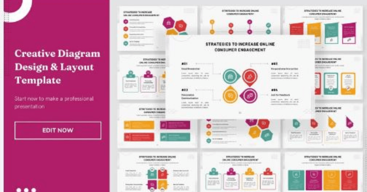 Creating Layouts Using Grids