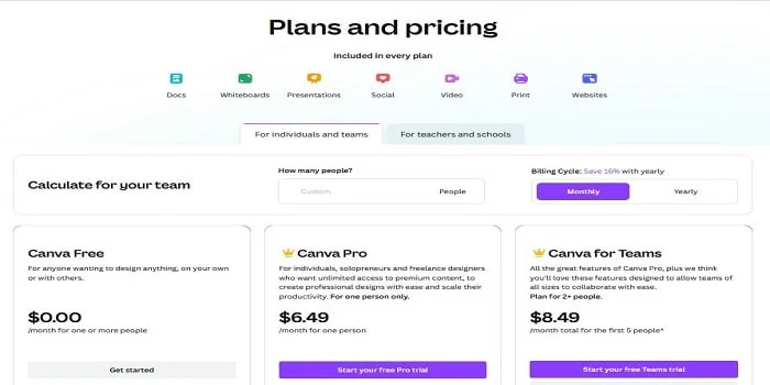 Canva vs. Figma: Which One is Better for Design? Canva Price list