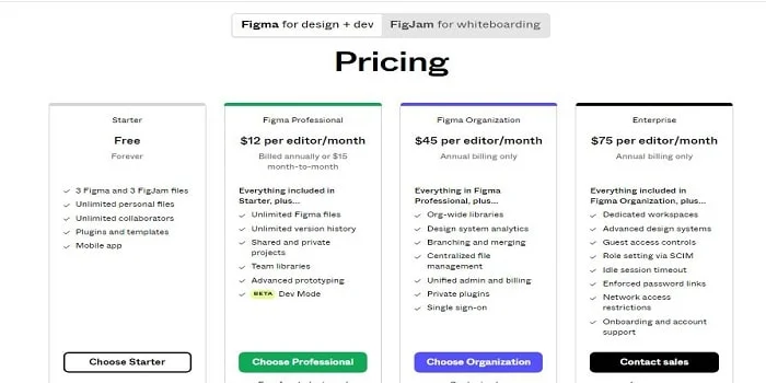 Canva vs. Figma: Which One is Better for Design? Figma paid plan