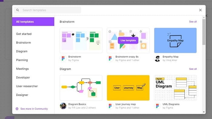Figma Features and Functionality