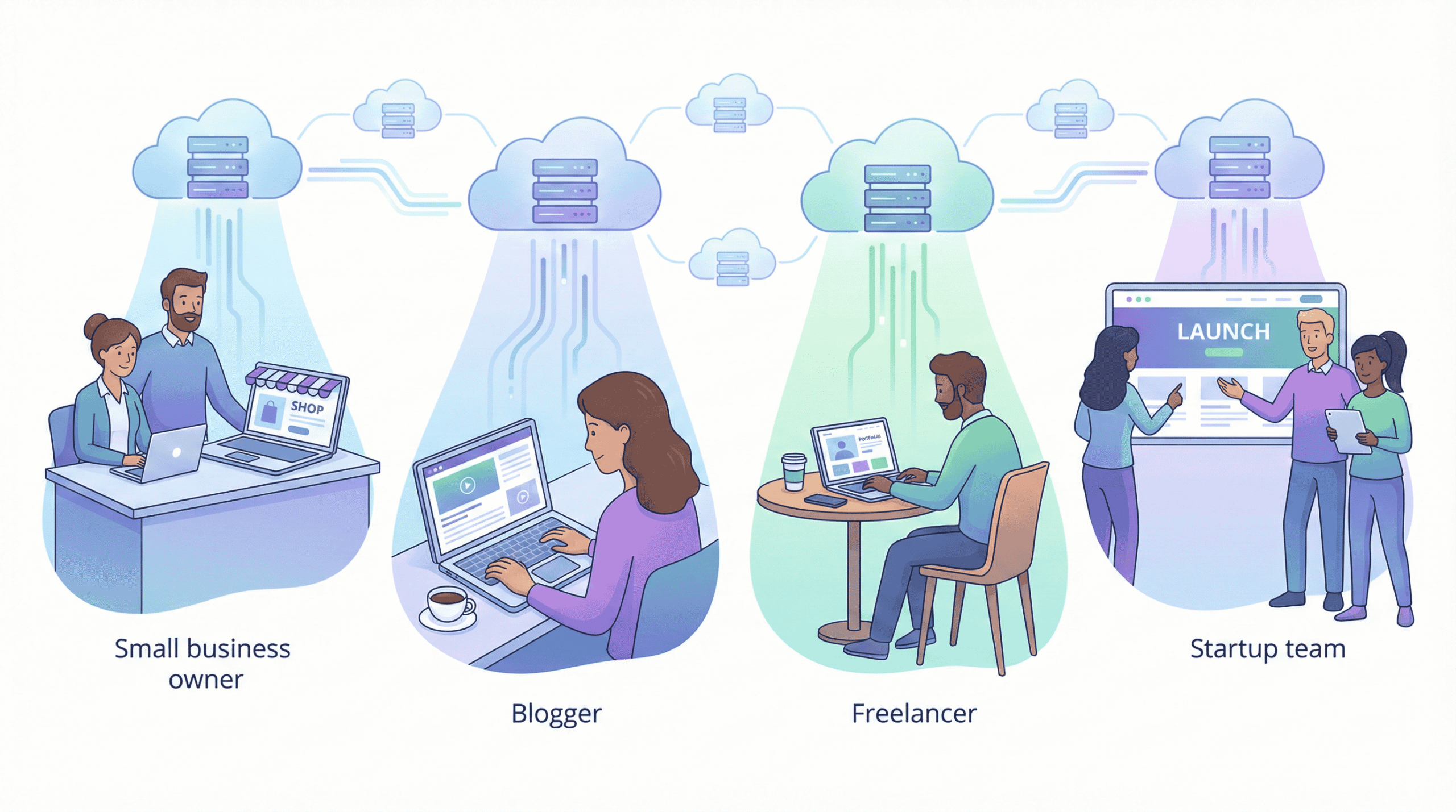 Who should use Bluehost or Hostinger web hosting services