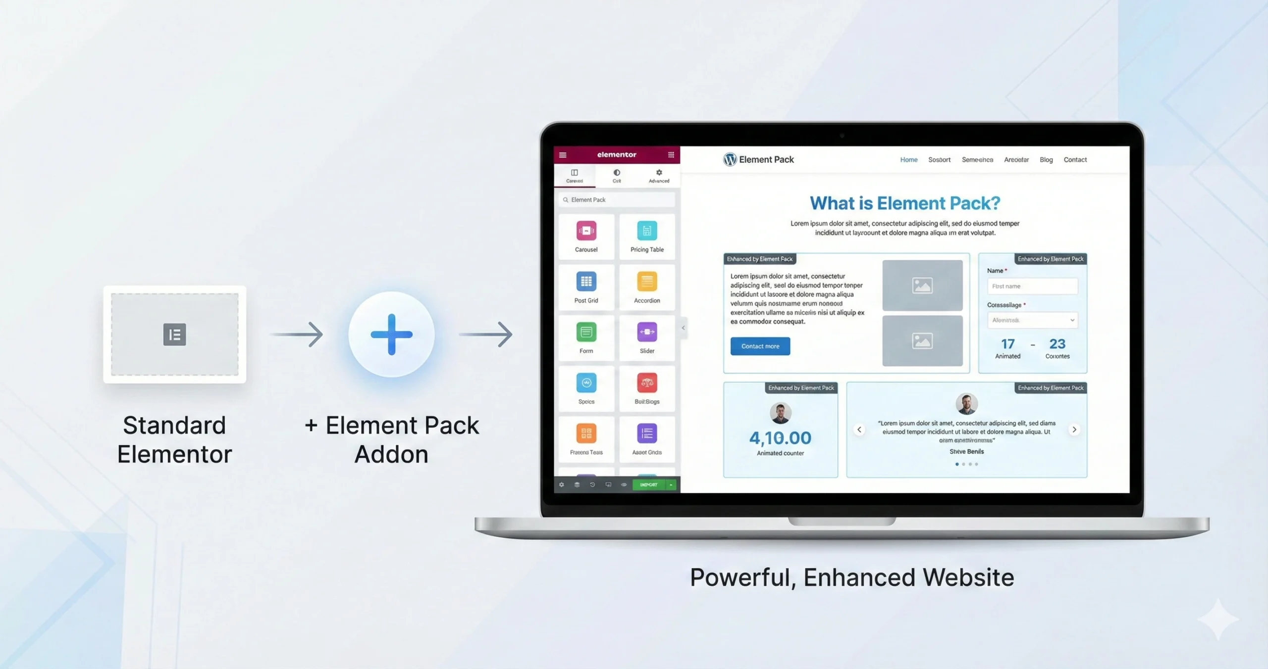 What is Element Pack Elementor addon overview