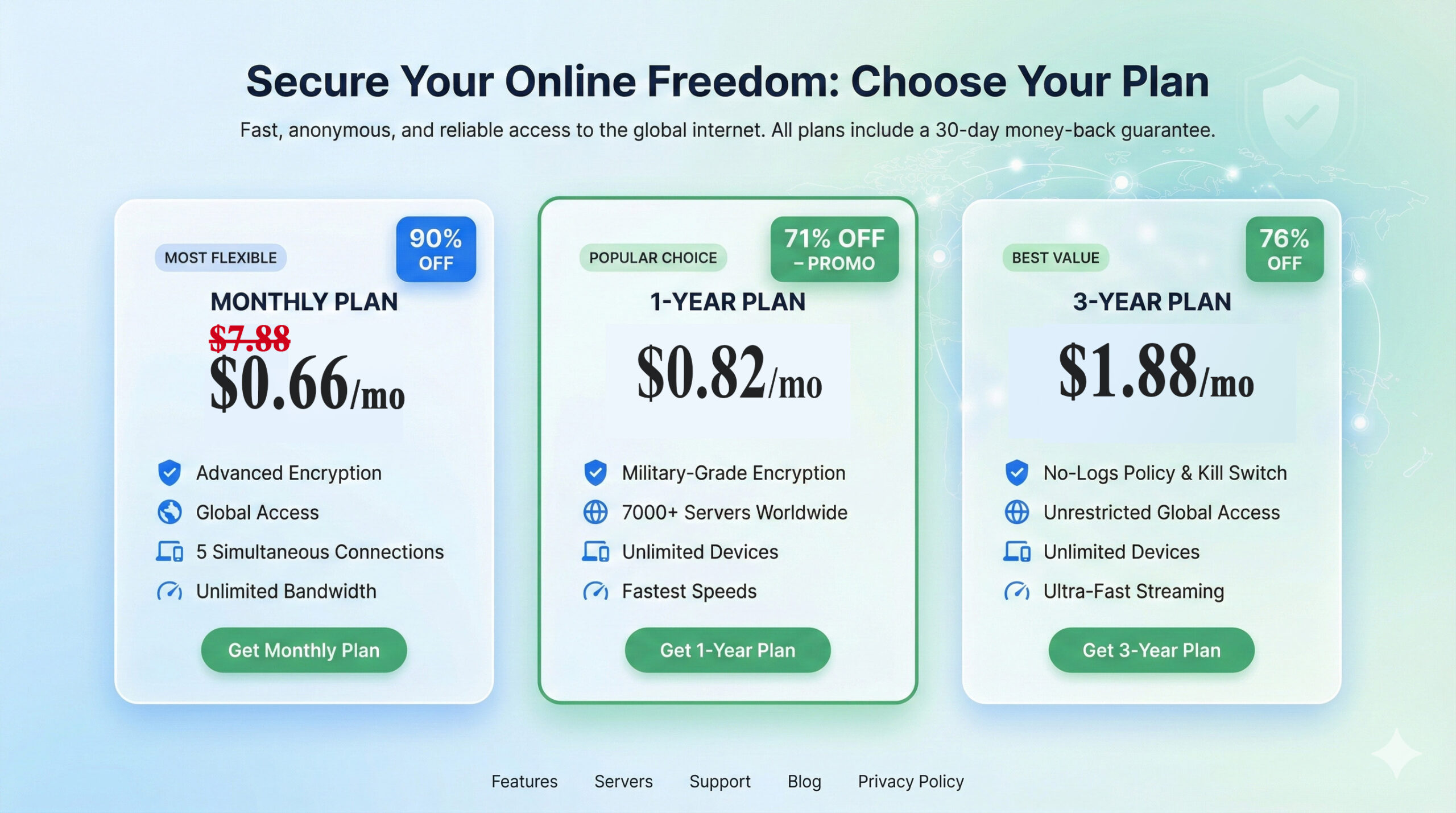 Namecheap FastVPN pricing plans showing monthly and yearly discount offers
