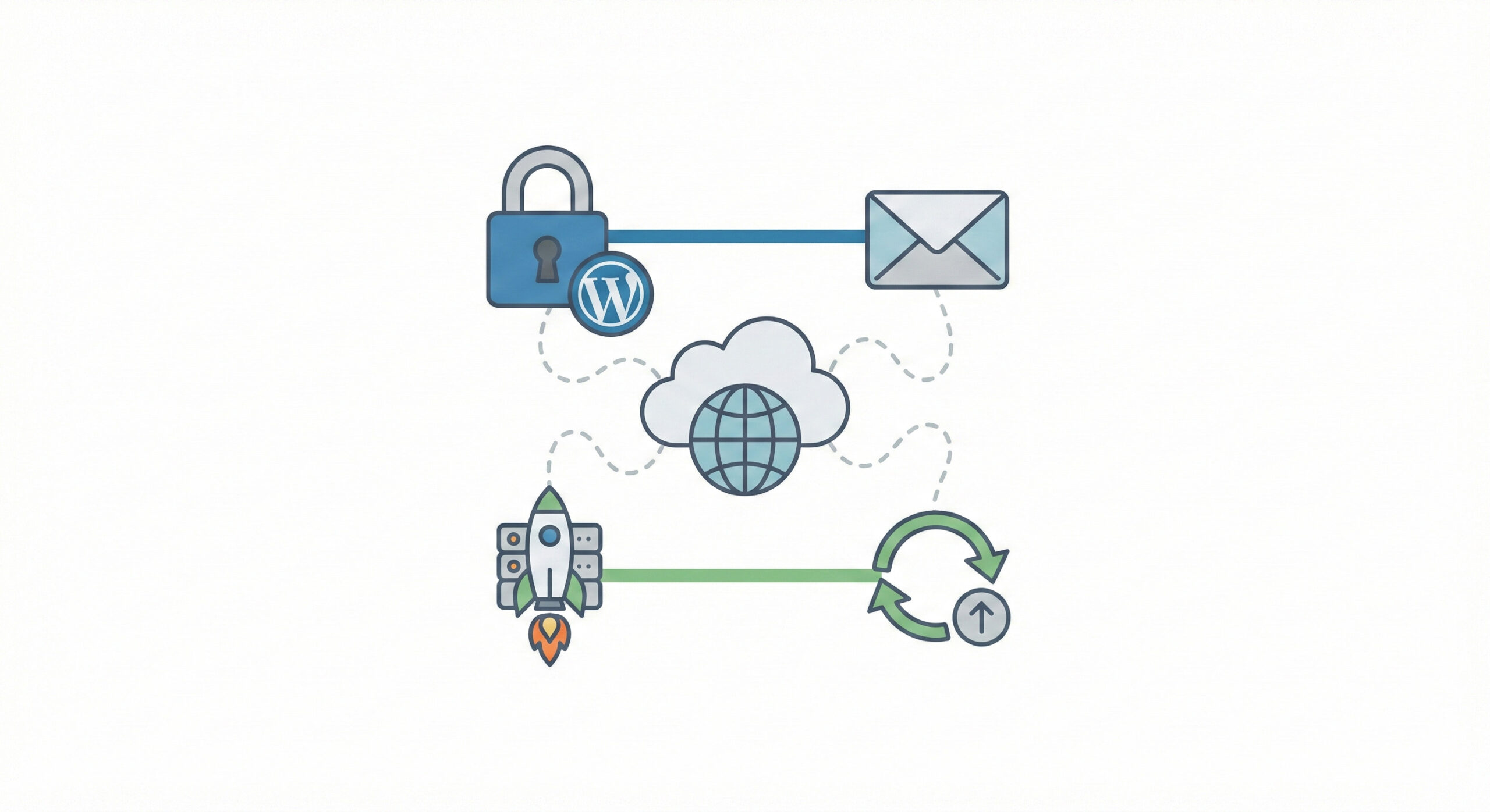 Namecheap hosting and domain features illustration