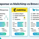 GetResponse vs Mailchimp vs Brevo comparison featured image 2026