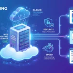 What is web hosting concept with server and cloud illustration