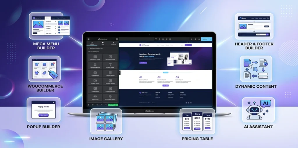 BDThemes Element Pack Review (2026): Best Elementor Addon? BDThemes Element Pack key features for Elementor